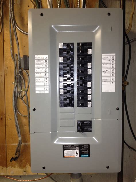 electrical pannel box|electrical panel box explained.